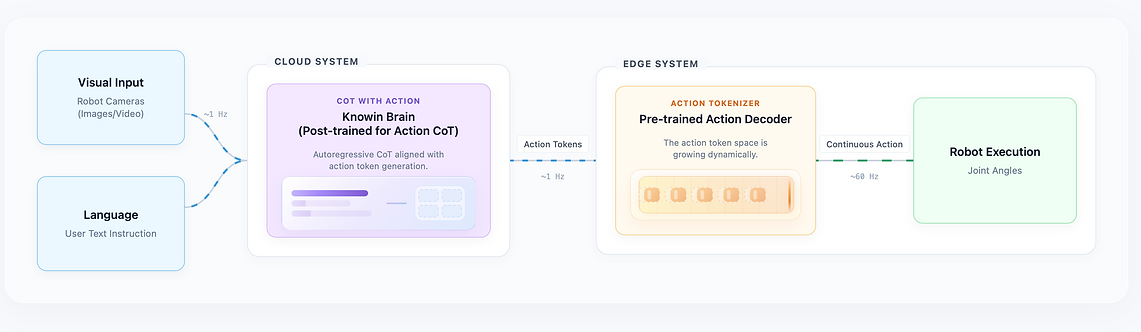 截屏2026-03-23 14.48.54.png